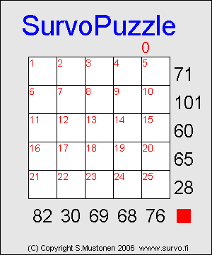 Pikapeli 5 x 5 -ristikolla