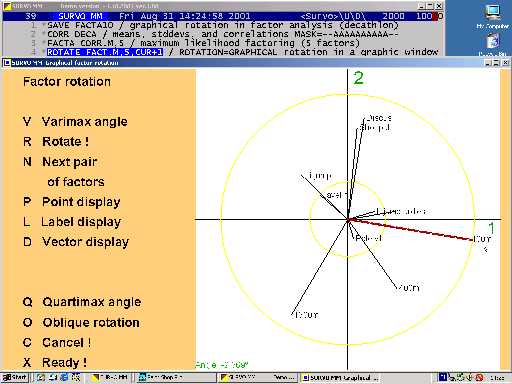 Picture: Graphical rotation in factor analysis of the decathlon data