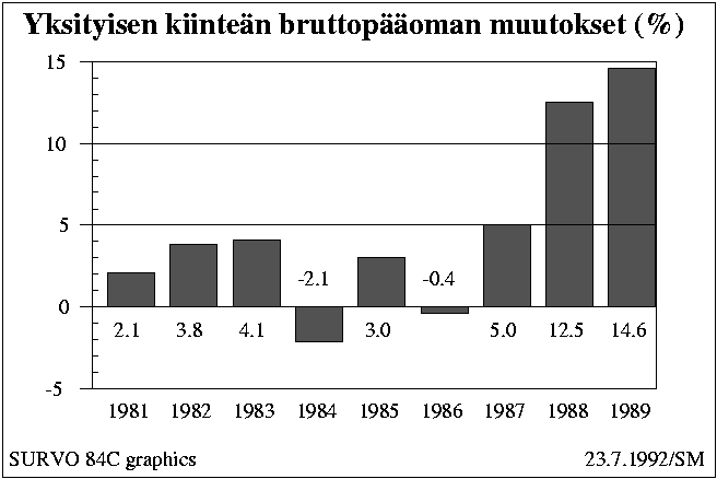 Pylvskuva havaintoarvotunnuksilla