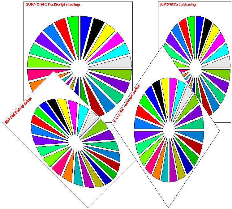 Survo PostScript colors