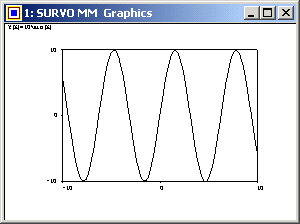 Curve plotting 1 (Survo graphics window)