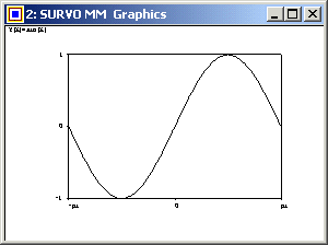 Curve plotting 2 (Survo graphics window)