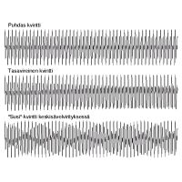 Musiikin intervalleja eri viritysjärjestelmissä (käyränpiirtoa)