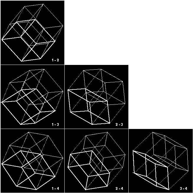 4-ulotteisen kuution 2-ulotteiset projektiot