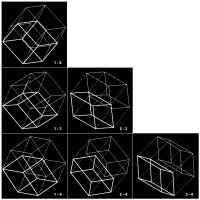 2-dimensional projections of a 4-dimensional cube