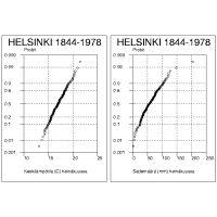 Keskilmptila ja sademr todennkisyysasteikolla