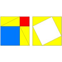 Proof of the Pythagoras' theorem